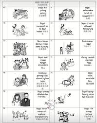 Simpulan bahasa mempunyai maksud yang berlainan daripada makna kata yang membentuknya. Bahasa Karanganå›½è¯­ä½œæ–‡æ–‡ç« æ¥æº ç½'ç»œ Ipoh Myhome Tuition Facebook