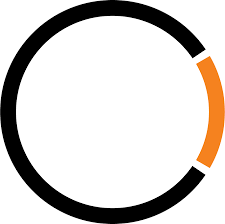 Image result for Fagan Nomogram