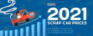 Car recycling near melrose ma. Scrap Car Prices In 2021 What S A Junk Cars Scrap Value Current Prices Updated Daily
