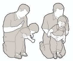 Yabancı bir cisim aracılığı ile soluk yolunun kapanması sonrası oluşan boğulma olaylarında uygulanan bir manevradır. Nefes Alamama Ve Heimlich Manevrasi Bordova