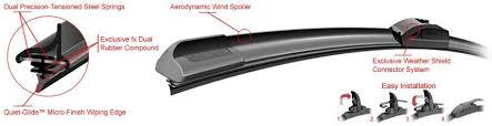 Bosch Icon Wiper Blades Provide Cleanest Windshields Ever