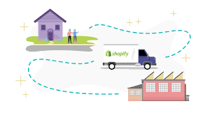 We did not find results for: Should You Use Shopify For Dropshipping Here S How To Decide Sellbrite