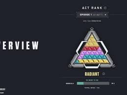 These updates won't completely overhaul ranked ratings, but will significantly impact the new act rank. Valorant May 2021 Rank Distribution Player Count And More Firstsportz