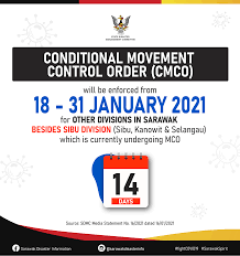 Work permit notice assuming you've prepared all your documents before signing a contract with a however, the requirements are incredibly vague, for example, other expat. Updated 2021 Sops For Mco In Sabah New Cmco In Sarawak
