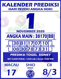 Kalender Prediksi Togel Sydney 01 November 2020 Bacan4d Di 2020 Kalender Sydney Hoki