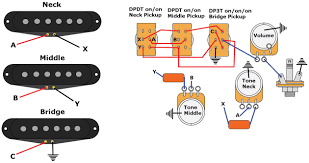 Pickguard wiring of vintage schecter strat mark knopfler. Mod Garage Dan Armstrong S Super Strat Wiring Premier Guitar