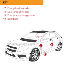 paint code location 2005 ford falcon