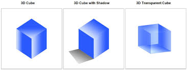 The source of light will be completely blocked on the far side of the cube. Use Gradients To Create Cube Primitives In Photoshop