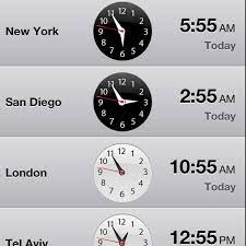 I Kinda Like Being In The Furthest Ahead U S Time Zone But That S Not Really A Big Deal World Clock Clock 1 00 Am