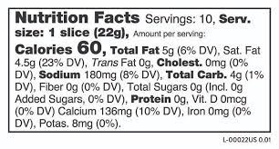 2,000 calories a day is used for general nutrition advice. Vegan Cheese Is It Just As Good As The Real Thing Cnet
