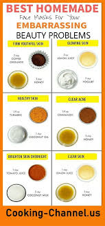 Einfache Hausgemachte Gesichtsmaske Fur Trockene Haut Im Winter Trockene Haut Im Gesicht Gesichtsmaske Fur Trocken Diy Face Mask Diy Honey Face Mask Diy Face