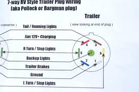 54 Methodical Block Diagram Of Electric Bike