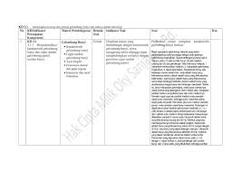 Check spelling or type a new query. Fisika Siswa Contoh Format Penilaian Kartu Soal Dan Kisi Kisi Soal Fisika