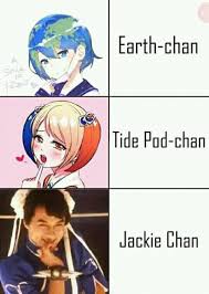 Easily add text to images or memes. The Ultimate Chan Earth Chan Know Your Meme
