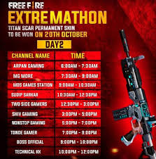 Users will have to spend some currency. Free Fire How To Get Free Titan Scar Redeem Code