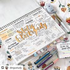 Static Electricity Mind Map Follow Motivation2study For Daily Inspiration Kreatif Belajar Fisika