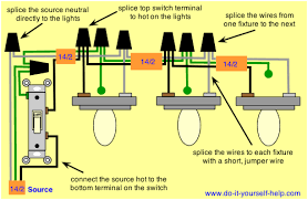 Maybe you would like to learn more about one of these? Adding 2nd Light To Switch Power At 1st Light Cannot Run Power From There Doityourself Com Community Forums