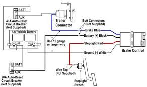 Generic electric brake wiring diagram for dash mounted brake controller trailer mounted tap brakemaster electric breakaway kit. Brake Controller Installation Starting From Scratch Etrailer Com