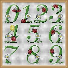 Check spelling or type a new query. Cross Stitch By Numbers Novocom Top