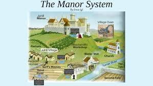 The feudal system was introduced to england following the invasion and conquest of the country by william i, the conqueror. 761ncjzpyyrw6m