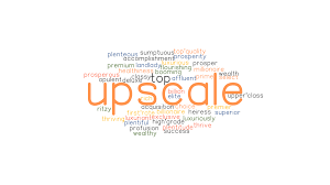 This is typically measured in terms of either customer perceptions or as a figure of merit whereby the quality of a product or service can be directly captured as a number. Upscale Synonyms And Related Words What Is Another Word For Upscale Grammartop Com