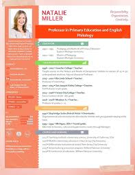 These are 10 of the best cv samples for teachers. Teacher Resume Examples Education Resume For Teaching Job