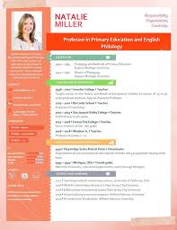 You might want to make use of our readily made available digital curriculum vitae sample so you wouldn't have a hard time looking for the exact ones that are completely different from a resume. Teacher Resume Examples Education Resume For Teaching Job