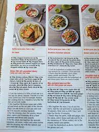 Pin On Diets Sirt Diet