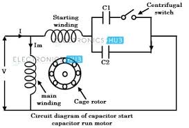 Diagram of a capacitor start, induction run motor. Madcomics Wiring Diagram Capacitor Start Capacitor Run Motor Diagram