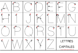 Les lettres de l'alphabet: les reconnaître, dire leur nom, entendre leur  son, les écrire – Maternelle Cologne