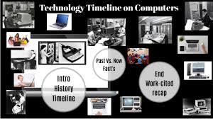 Your home holds many memories, and not all of them may be yours. Technology Timeline On Computers By Vanessa Tomasello On Prezi Next