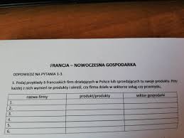 Może to być jakieś fantazyjne słowo. Pomocy Podaj Przyklady 6 Francuskich Firm Dzialajacych W Polsce Lub Sprzedajacych Tu Swoje Brainly Pl