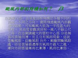 颱風山竹 typhoon mangkhut （英文） 9月14日，強度達到巔峰的颱風山竹，風眼清晰可見。 路徑圖 颱風山竹的路徑圖 十分鐘平均風速 颱風 （ jma ） 205 km/h （110 kt ） 強烈颱風 （ cwb ） 215 km/h （60 m/s ） 超強颱風 （ kma ） 200 km/h （56 m/s ） 超強颱風 （ hko ） 250 km/h 超強颱風 （ smg ） 240 km/h 颱風 （ pagasa. èªè­˜é¢±é¢¨é¢±é¢¨æ˜¯ä»€éº¼ Ppt Download