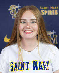 2024 Women's Soccer Roster