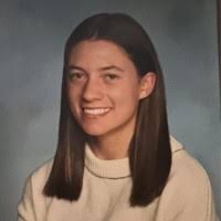 200+ "Zisk" profiles