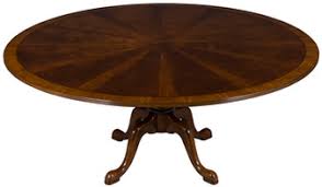 English classics is an dealer of fine english antique furniture and bench made english reproduction furniture. English Classics Premium Woodworker