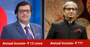The reuters survey, a leading statistical source published tuesday, is international in scope but broke out a question to u.s. 6 Highest Paid News Anchors In India