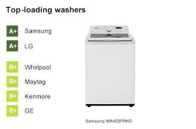 Samsung is also one of the best washing machine brand in the world currently, this popular electronics brand is trusted by millions of people across the globe. Best Washing Machine Brands Top Washing Machine Brands Consumer Reports Washing Machine Brands Washing Machine Washing Machine Reviews