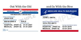 †image does not depict actual insurance card. 2018 Medicare Card Changes Wisconsin Medicare Plans