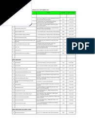 Check spelling or type a new query. Micares Panel Clinic Malaysia