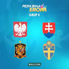 Euro 2020'de, euro 2016'da olduğu gibi 24 ülkenin millî takımları mücadele edecek olan şampiyona hakkındaki tüm. Profil Grup E Euro 2020 Euro 2021 Piala Eropa Bola Com