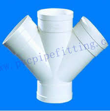 Use class 150 pvc plastic. Gb Pvc Dwv Fitting Double Wye Pvc Fitting Factory