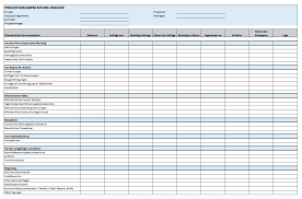 Ein paar andere möglichkeit, geraume vorlage zu verwenden, besteht darin. Kostenlose Excel Vorlagen Fur Das Projektmanagement Im Bauwesen