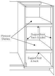 Kitchen Bathroom Cabinet Construction Floor To Ceiling Cabinets Part 4 Oven Cabinet Kitchen Cabinets In Bathroom Built In Ovens
