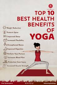Top 10 Best Health Benefits Of Yoga In 2021 Yoga Benefits Learn Yoga Poses Learn Yoga