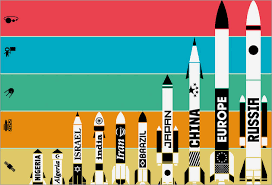 Space science and research department. Is There Any Country That Doesn T Have A Space Program Wired