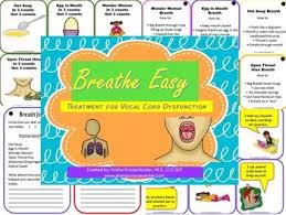 Image result for Vocal Cord Dysfunction