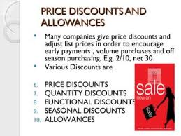 Headline: Exploring the Dynamics of Discounts and Allowances in Today’s Market