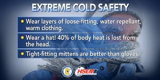 Weather Safety Outdoor Winter Safety