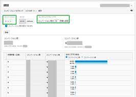 飲食店様の 目隠し効果もかねたウィンドウサイン、 整体院様やクリニック様の 営業時間などのご案内サイン、 看板が設置できない 空中店舗様の認知度アップのウィンドウサインと、 幅広い業種のお客様よりご依頼を頂いて. Cvãƒ¦ãƒ¼ã‚¶ãƒ¼ã‚'ç†è§£ã™ã‚‹5ã¤ã®åˆ†æžè»¸ çœŸæ'¯ã®ãƒ–ãƒ­ã‚°